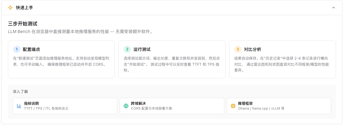 LLM Bench 快速上手指南：配置端点、运行测试、对比分析三步流程