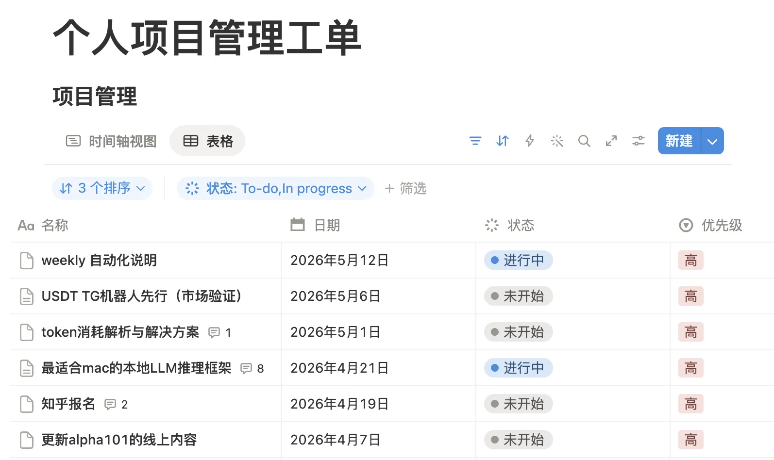 Notion项目管理