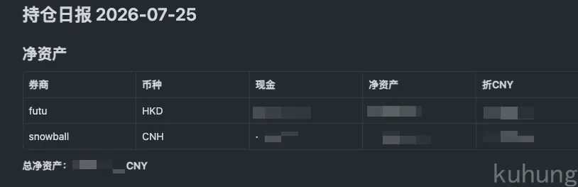 持仓日报:聚合富途和雪盈的净资产,按券商和币种分列现金与净资产