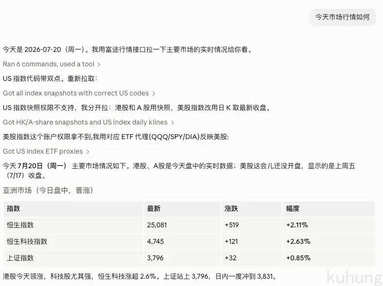 在 Claude 中交互获取市场基准行情:恒生指数、恒生科技、上证指数的实时涨跌数据