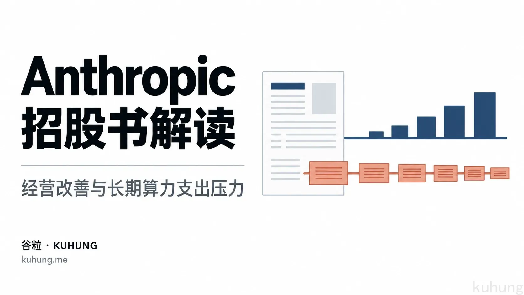 Anthropic 招股书解读：经营改善与长期算力支出压力