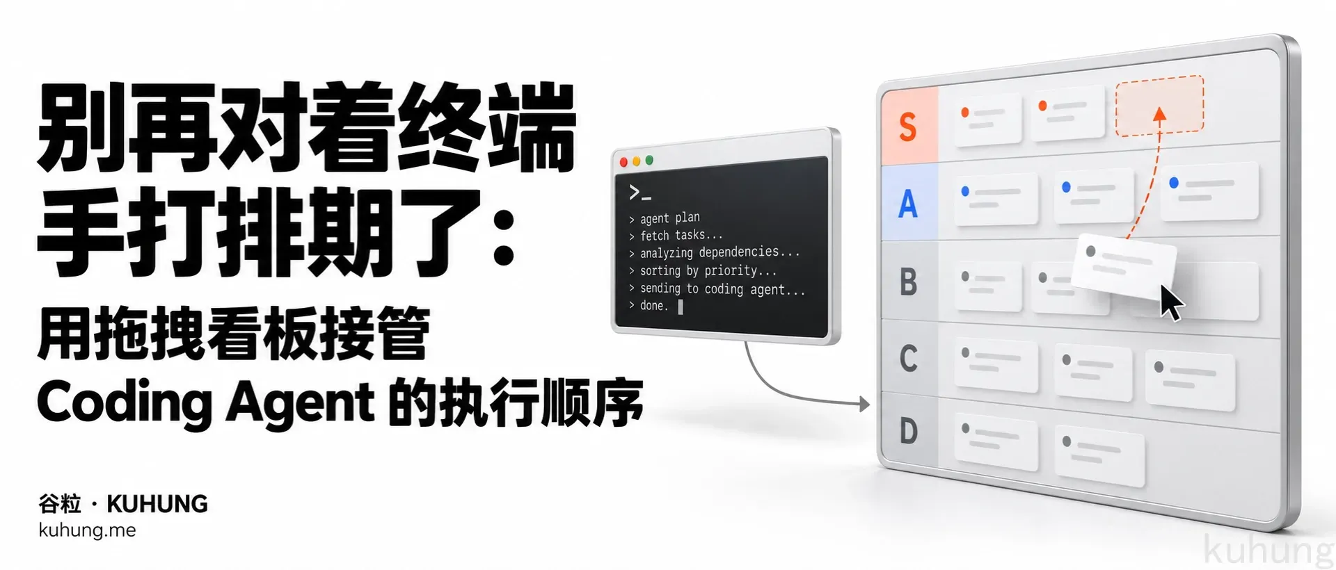 别再对着终端手打排期了:用拖拽看板接管 Coding Agent 的执行顺序