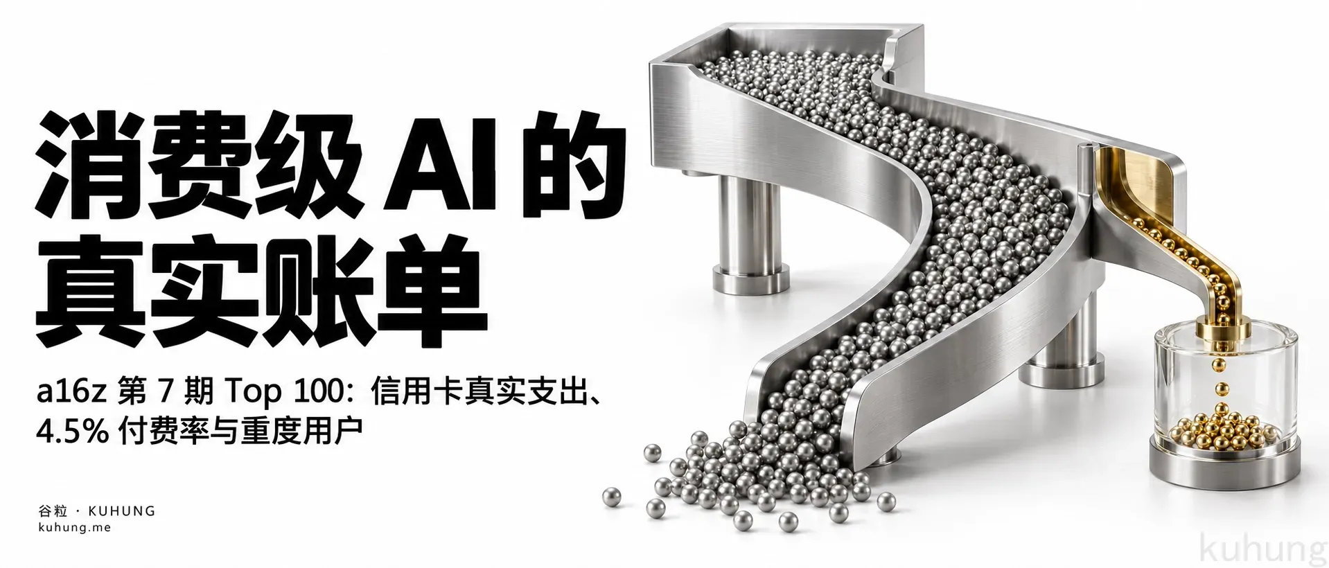 拆解 100 个消费级 AI 产品：真实账单里的付费率、重度用户与商业分化